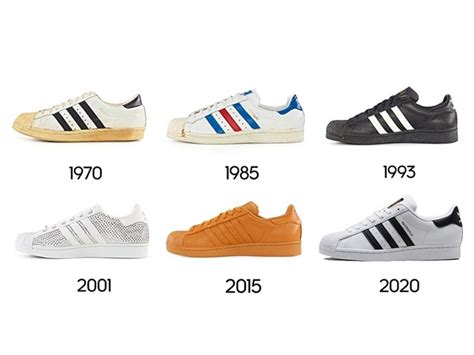 adidas superstar wikipedia nederlands|Adidas Superstar ii.